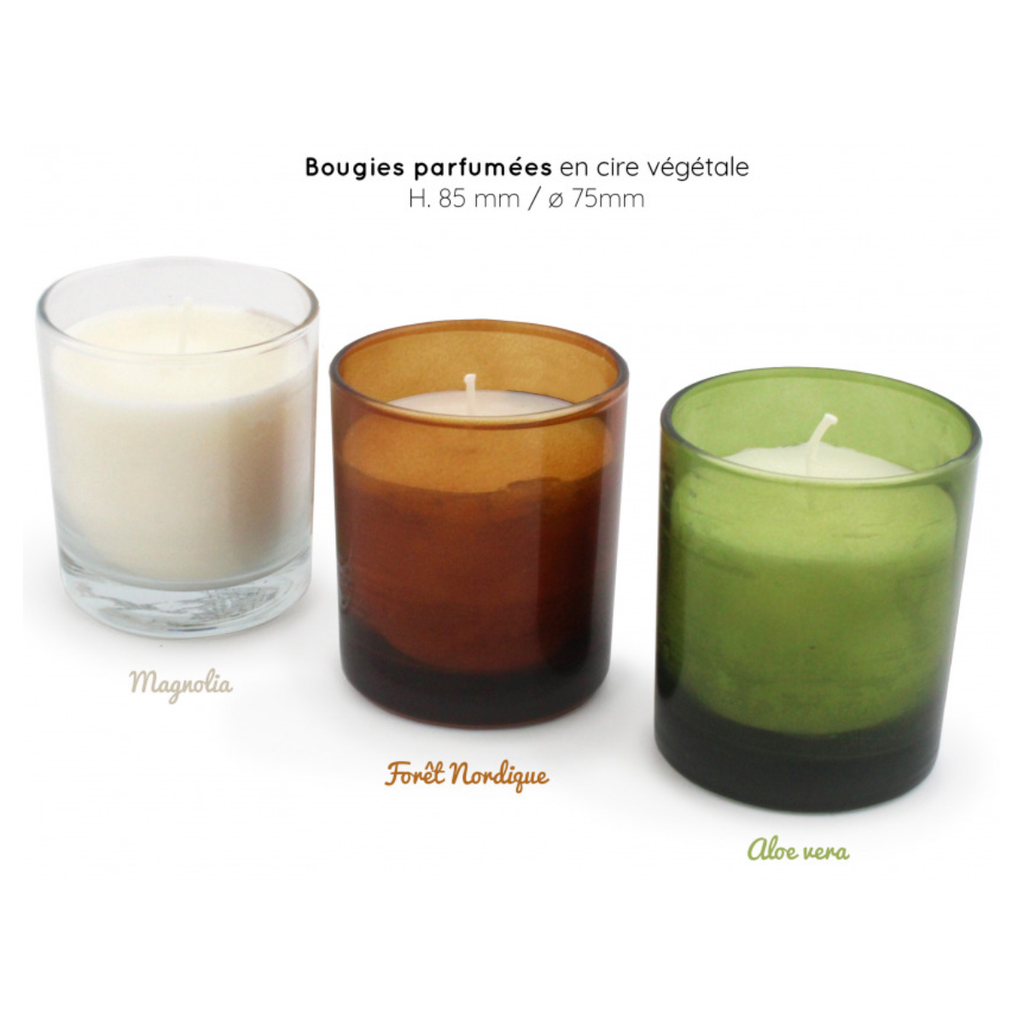 Coffret bien-être